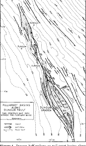 Sepanjang, sepanjang, ke arah, datang, bersama. Figure 4 From Inversion Tectonics In The Malay Basin Evidence And Timing Of Events Semantic Scholar