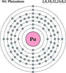 Neon=0, phosphorus= 3, sulphur= 2. Lewis Structure Of Sodium And Phosphorus Novocom Top
