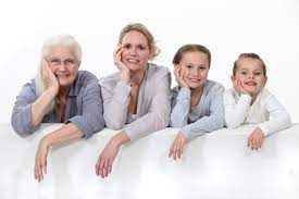 If this cell doesn't display as a number, ensure that it is formatted as a number or general. Study Finds Aging Tends To Shift Gears As You Turn 34 60 And 78