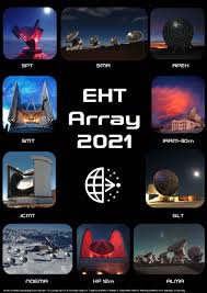 Wall humidity sensitive air inlet. Event Horizon Telescope