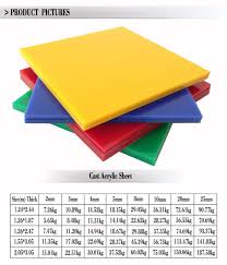 Acrylic Sheet Size Chart Www Bedowntowndaytona Com