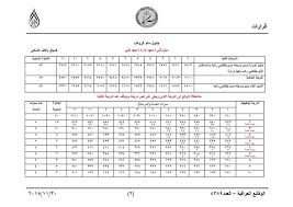 جدول مقایسه تغییرات حقوق و مزایای کارگران در سال ۹۸، ۹۹ و ۱۴۰۰. ØªØ²ÙˆÙŠØ± Ø¹Ø§Ù„Ù… ØªØ¬Ø§ÙˆØ² Ø³Ù„Ù… Ø§Ù„Ø±ÙˆØ§ØªØ¨ Ù…ÙƒØªØ¨ Ø§Ù„Ø¹Ù…Ù„ Myanmaroffices Com