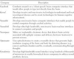 We did not find results for: Applying The Law To Some New Technologies Part Ii New Technologies And The Law In War And Peace