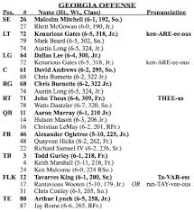 georgia releases depth chart for auburn game grady newsource