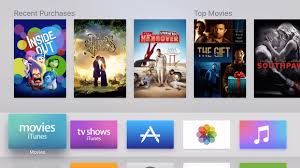 Once you activated the app on apple tv, you can watch all the sports news, videos, and more. The Way To Personalize The Apple Tv Fourth Era Home Display Screen Sime Software