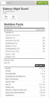 know the calories in sushi other nutritional facts before