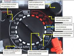 Atau bagi anda yang awam sekalipun pasti sudah pernah melihatnya satu atau dua kali. Paling Benar Cara Menggunakan Multitester Yang Tepat By Aditya Nugroho Medium