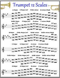 14 Trumpet Fingering Chart Trumpet Scales Chart Www