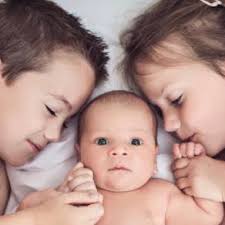 Womens Health and Midwifery