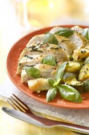 Poelee De Blanc De Poulet Aux Courgettes Et Au Basilic Avec Planta Fin Recette Poulet Equilibre Courgette Healthy Recetter Meat Recipes Food Healty Food