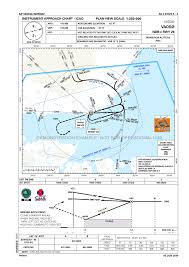 arcgis for aviation charting chart gallery