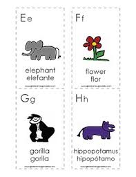 Versatile and printable alphabet flash cards. Spanish English Cognate Alphabet Flash Cards With Bilingual Labels
