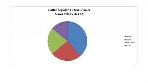 Maybe you would like to learn more about one of these? Jawaban Soal Sd Kelas 4 6 Tvri Jumat 4 12 Tentukan Mean Median Dan Modus Dari Data Tersebut Halaman 2 Tribun Ternate