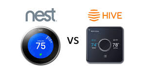The few disadvantages of gas heaters are related to improper installation. There S Only One Winner Hive Vs Nest Step By Step Breakdown