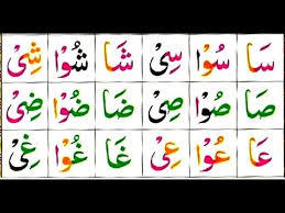 Arabic Quran Reading For Beginners Youtube Online Quran Learn Quran Quran