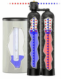 How To Manually Regenerate A Kinetico Water Softener - Youtube