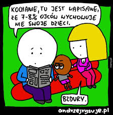 Dzień ojca w polsce i na świecie. Dzien Ojca Memy Pl