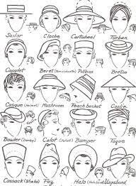 Pin On Headdress