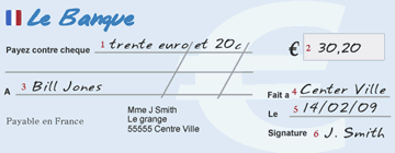 Writing Out A French Cheque Contabilidad