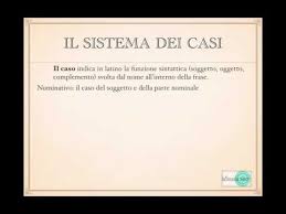 Corso Di Latino 1 Fonetica Alfabeto E Leggi Di Accentazione Youtube Grammatica Latina Grammatica Latina