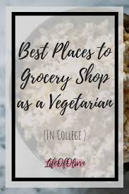 Clickfunnels Marketing Funnels Made Easy Grocery Shop First Blog Post College Motivation