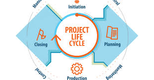 It draws topical and controversial current affairs content as well as comedy from recent news stories. Project Life Cycle Phases And Characteristics