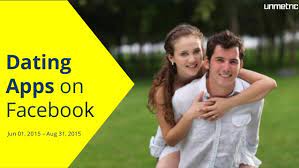 Zoosk is a relative newcomer to the online dating scene, havin. Comparison Of Tinder Match Com Zoosk Bumble And Other Dating Apps