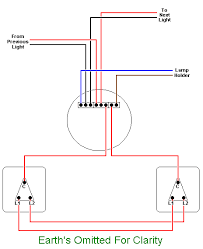 In this diagram lights glow in pair, means 2 lights. Electrics Two Way Lighting