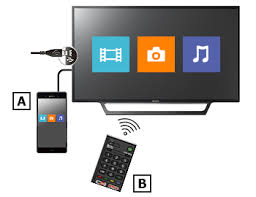 Untuk itu silahkan lanjut ke cara mengatasi wifi android yang tidak bisa tersambung dengan sebagai berikut. How To Connect A Smartphone To The Tv With A Usb Cable And Display Content Sony My