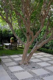 Landscaping Stones Ideas For Landscaping Design Landscapearoundtrees Large Backyard Landscaping Small Backyard Design Gravel Landscaping