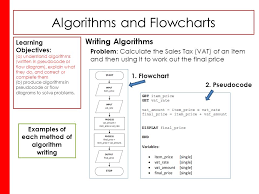 Algorithms And Flowcharts Ppt Video Online Download