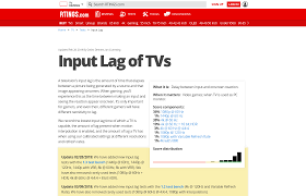 Input Lag Of Tvs Rtings Com