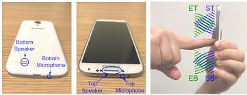 Onlyfans subscription hack accounts 2021. Using Phone S Speaker And Microphone To Hack Android Unlock Patterns Rankred