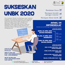 Adalah protokol lapisan jaringan (network layer dalam osi reference model) atau protokol lapisaninter networ k(internetwork layer dalam darpa reference model) yang digunakan oleh protokoltcp/ip untuk melakukan pengalamatan danrouting. Dinas Pendidikan Siapkan Data Sukseskan Unbk 2020
