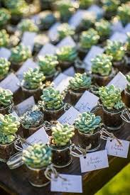 Check spelling or type a new query. 10 Unique Indian Wedding Gifting Ideas That Your Guests Will Love Wedding Planning And Ideas Wedding Blog