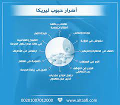 أضرار حبوب ليريكا 12 علامة تخبرك بوقوعك في الإدمان pie chart aiga chart
