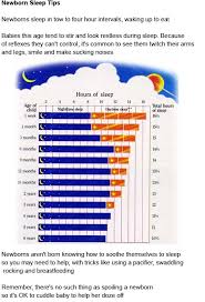 baby sleep baby sleep chart