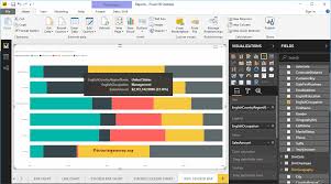 Create 100 Stacked Bar Chart In Power Bi