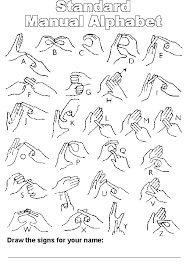 Australian Sign Language Alphabet Chart Alphabet Image And