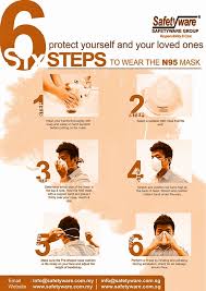 Cara betul pakai face mask kain. Tips Dan Cara Pakai Topeng Jerebu Yang Betul Denaihati