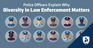 Law enforcement is a broad term that refers to the act of preventing, correcting, finding, and punishing any violations of the law of the land in the concerned country or organization. Police Officers Explain Why Diversity In Law Enforcement Matters Rasmussen University