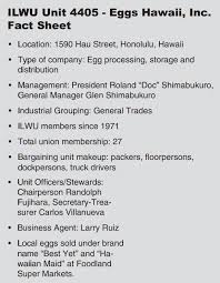 Unit 4405 Eggs Hawaii, Inc.