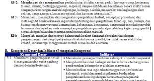 Hakikat lembaga sosial alokasi waktu : Rpp Sosiologi Kurikulum 2013 Revisi 2018 Kelas X Dan 10 Doc Info Pendidikan Terbaru