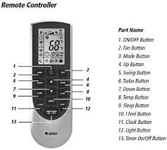 Split air conditioner c gree 66162598 v1.0 gree air conditioners gree electric appliances,i nc.of zhuhai thank you for choosing gree air conditioners. Captivant AlocaÈ›ie Plic Gree Ac Remote Lock Hotelcisnecordoba Com