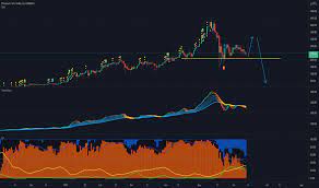 Development was funded by an online crowdsale that took place between july and august 2014, with the ethereum system going live on 30 july 2015. 4s5qspxoquqonm