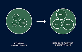 Image result for Mental Competency