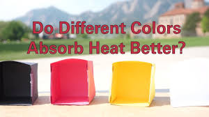 do different colors absorb heat better activity