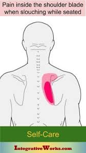 Pin On Midbackache