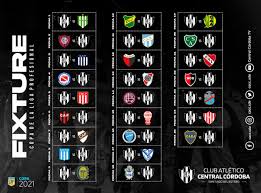 Pablo arganaraz 2 goals, claudio riano 2 goals, santiago rosales 2 goals, cristian vega 2 goals, sebastian ribas 1 goals, hugo. Alvaro Santillan Alvarosanti7 Twitter