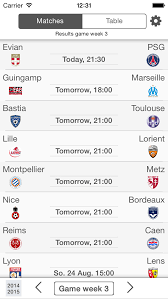 An informational note for our visitors: Livescore Ligue 1 France Football League Results And Standings Apps 148apps